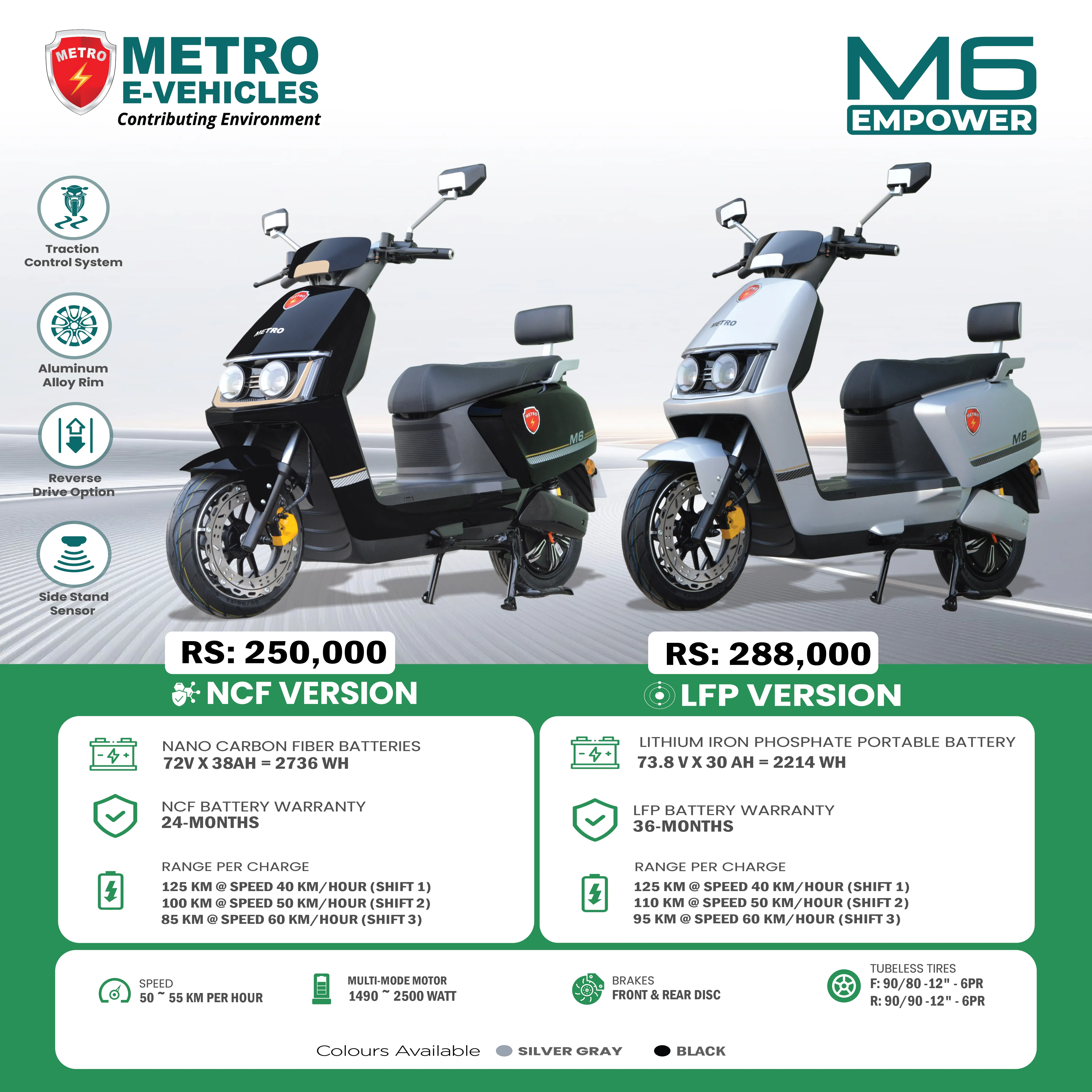 M6 Empower